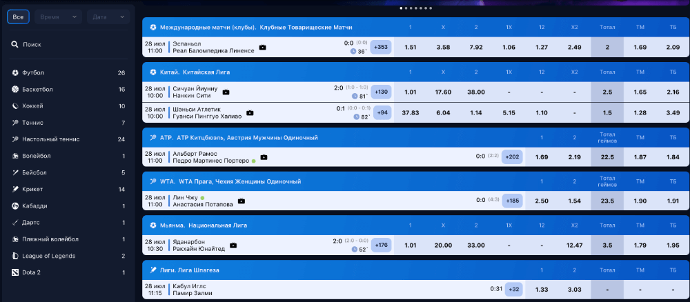 1Win зеркало на сегодня